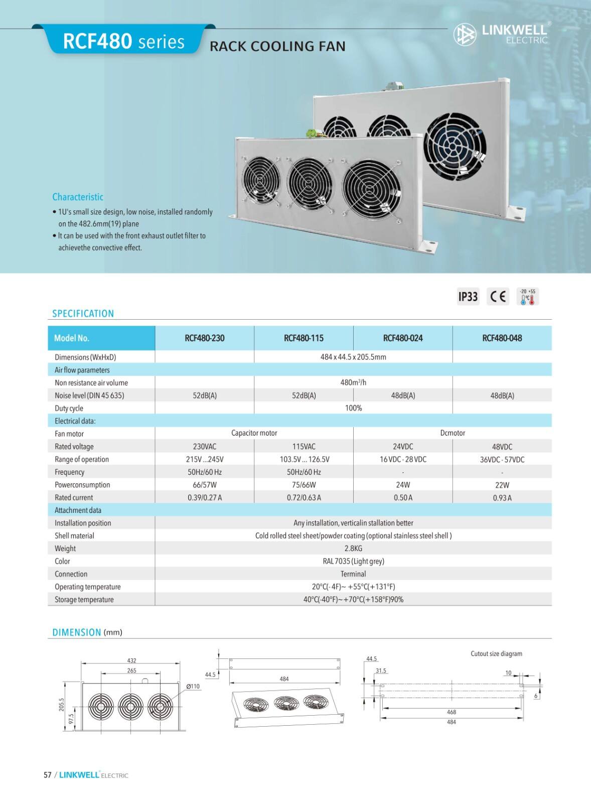 Roof fan filter manufacture