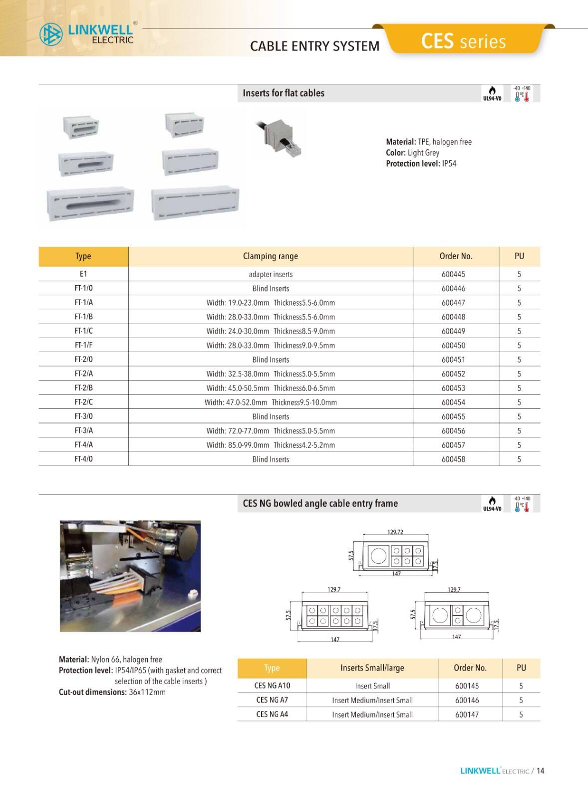 CMS cable managemeni details