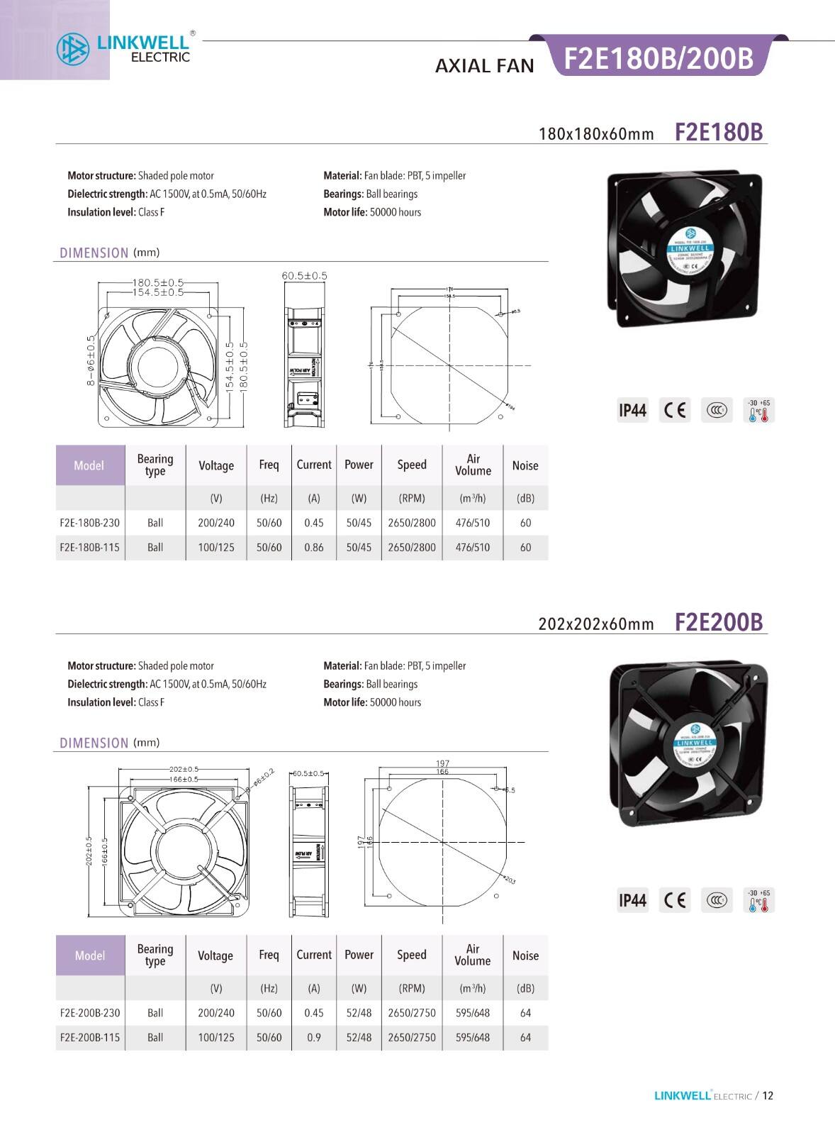 Fábrica de ventiladores de resfriamento