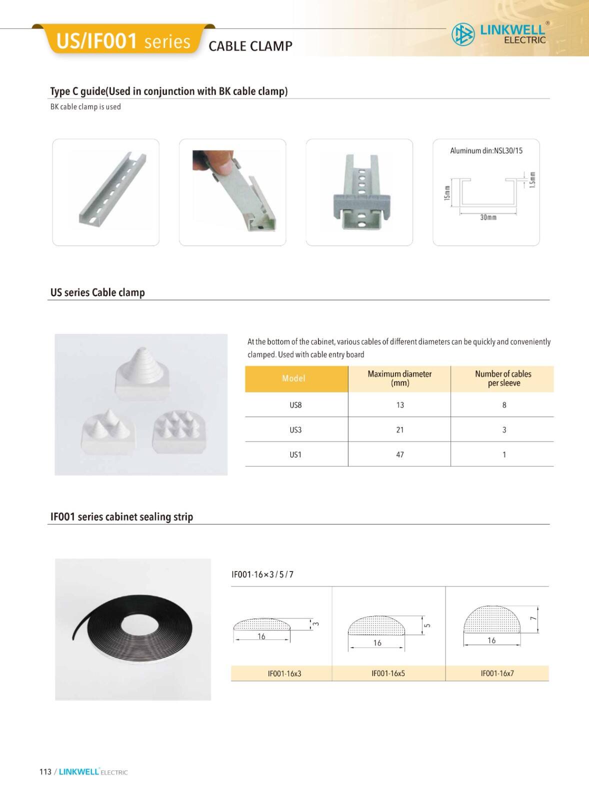 CMS cable managemeni factory