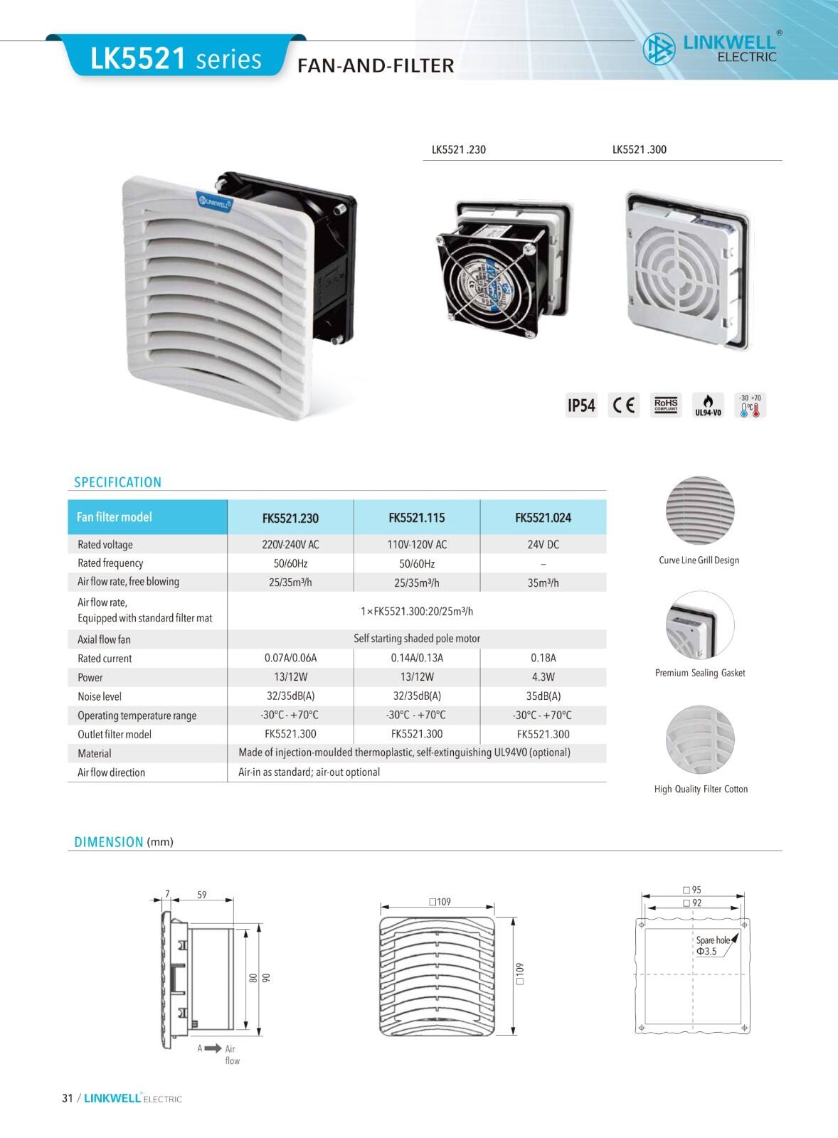 Fan and Filter manufacture