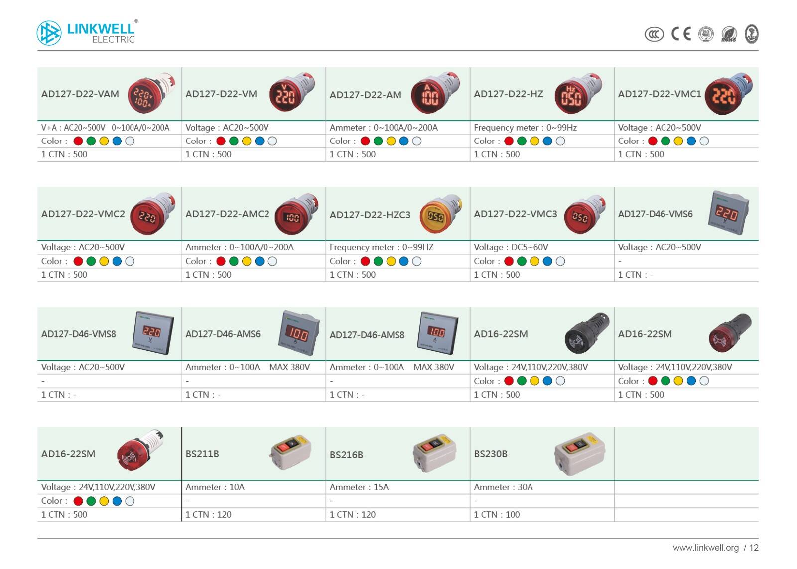 Automation products supplier