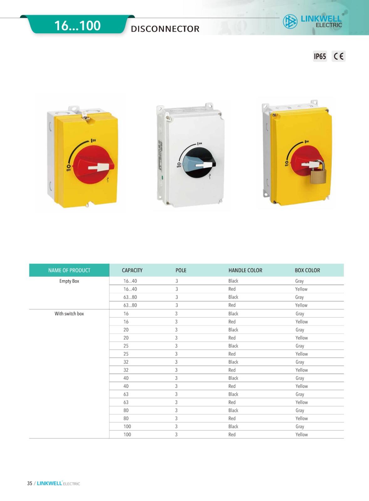 Electrical Box supplier