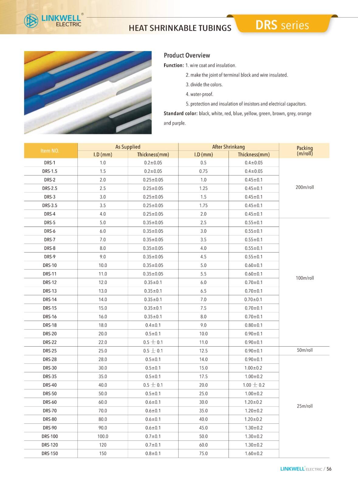 CMS cable managemeni supplier