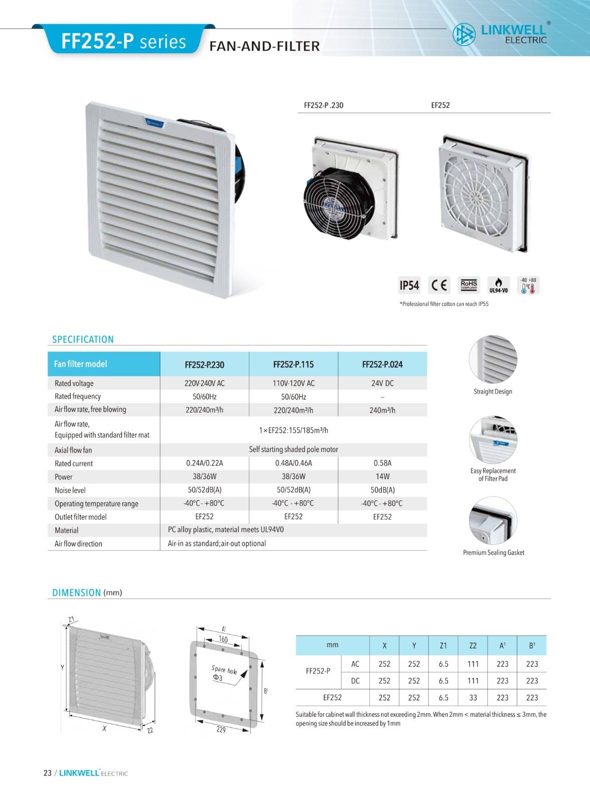 Fan and Filter supplier