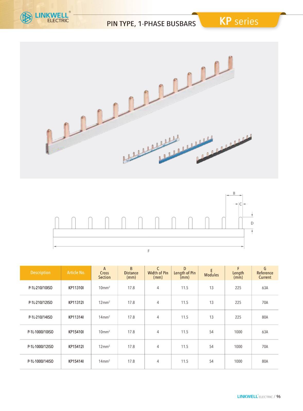 CMS cable managemeni manufacture