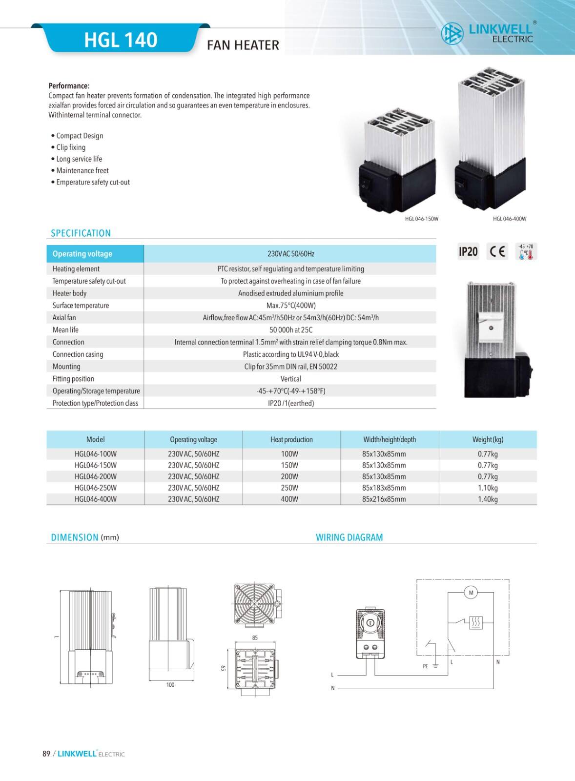 Panel Heater supplier