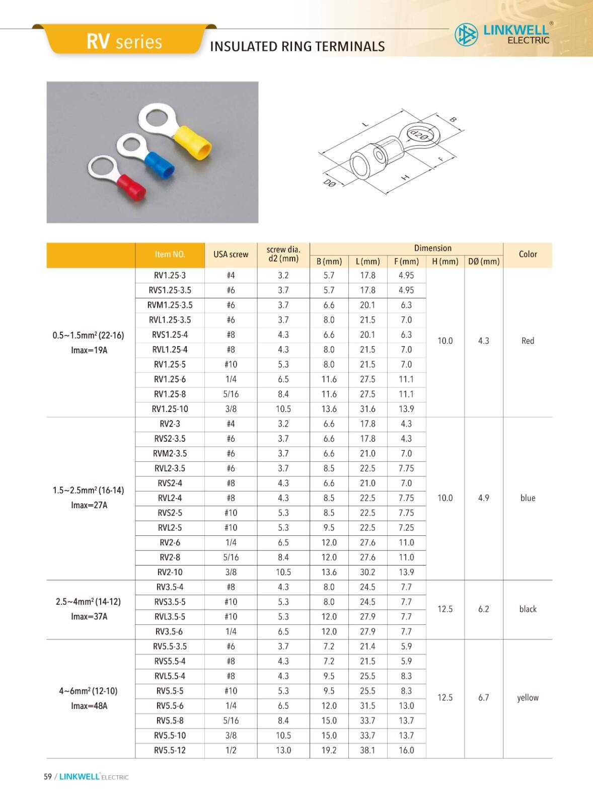 CMS cable managemeni supplier