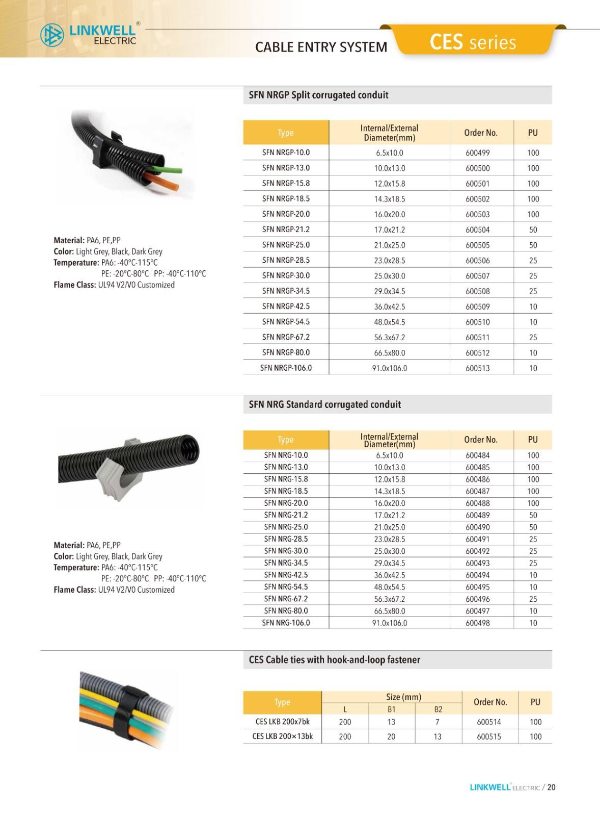 CMS cable managemeni manufacture