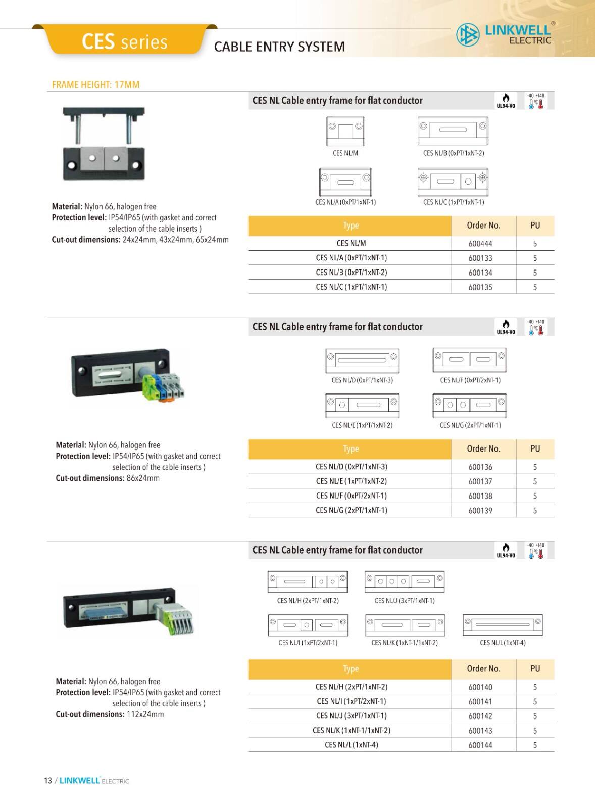 CMS cable managemeni supplier