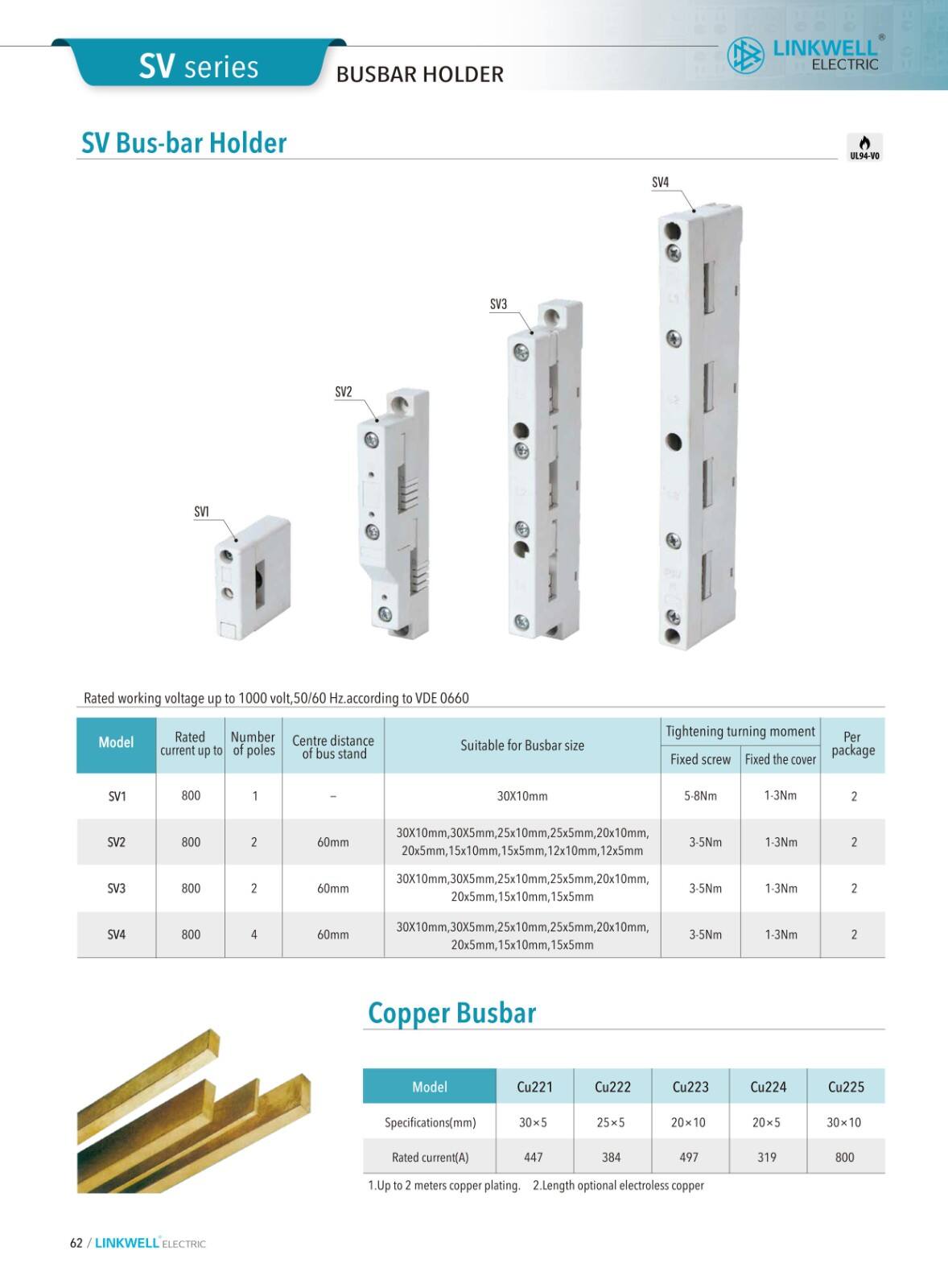 Feed through Terminal Blocks manufacture