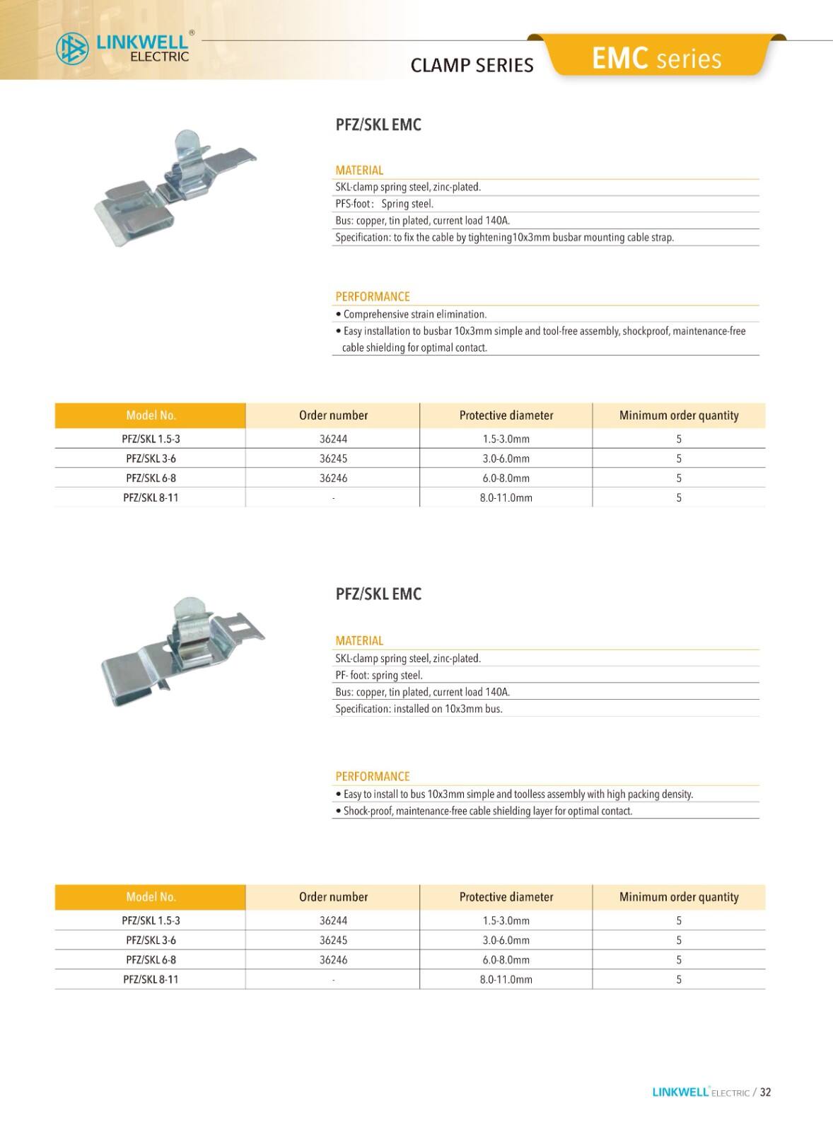 CMS cable managemeni supplier