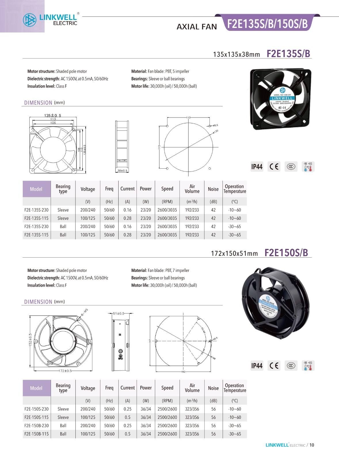 Fábrica de ventiladores de resfriamento