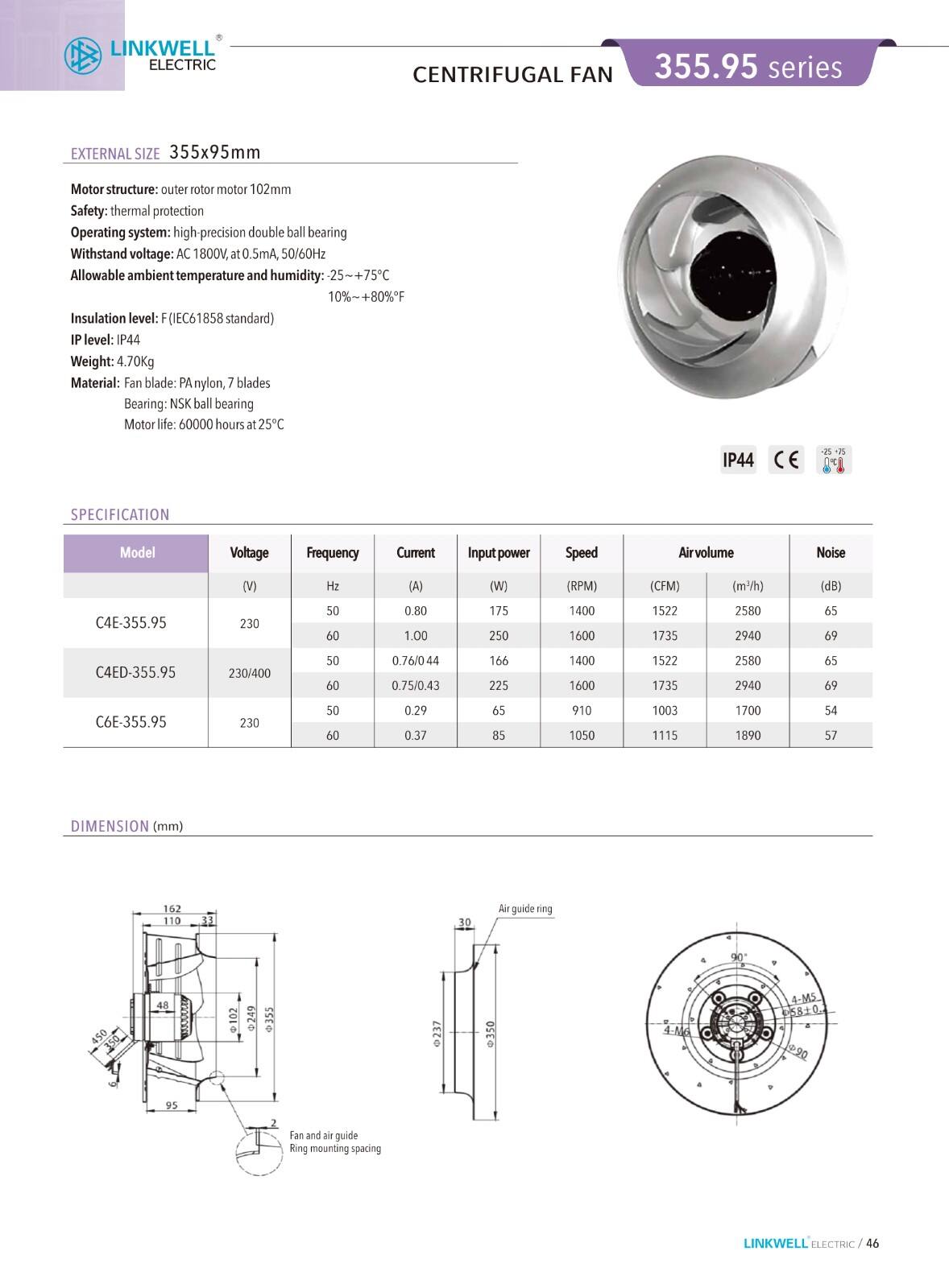 Fábrica de ventiladores de resfriamento