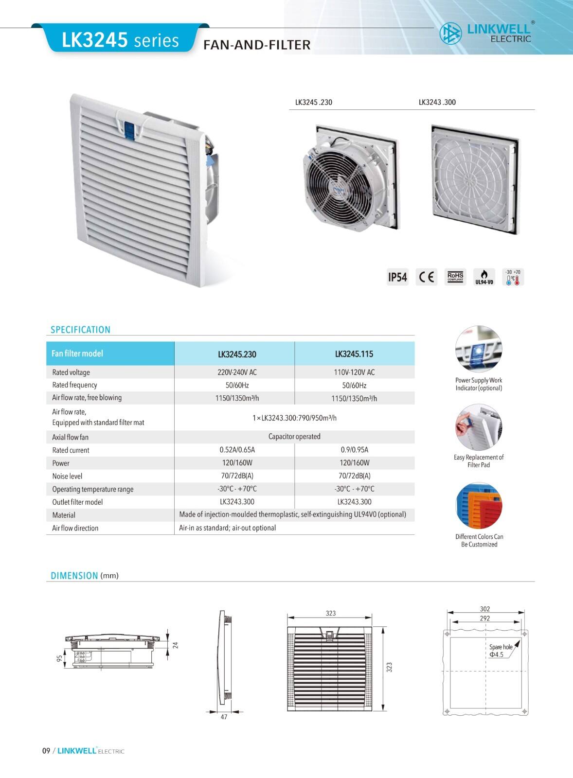 Fan and Filter factory