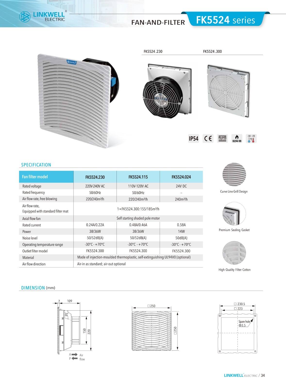 Fan and Filter factory