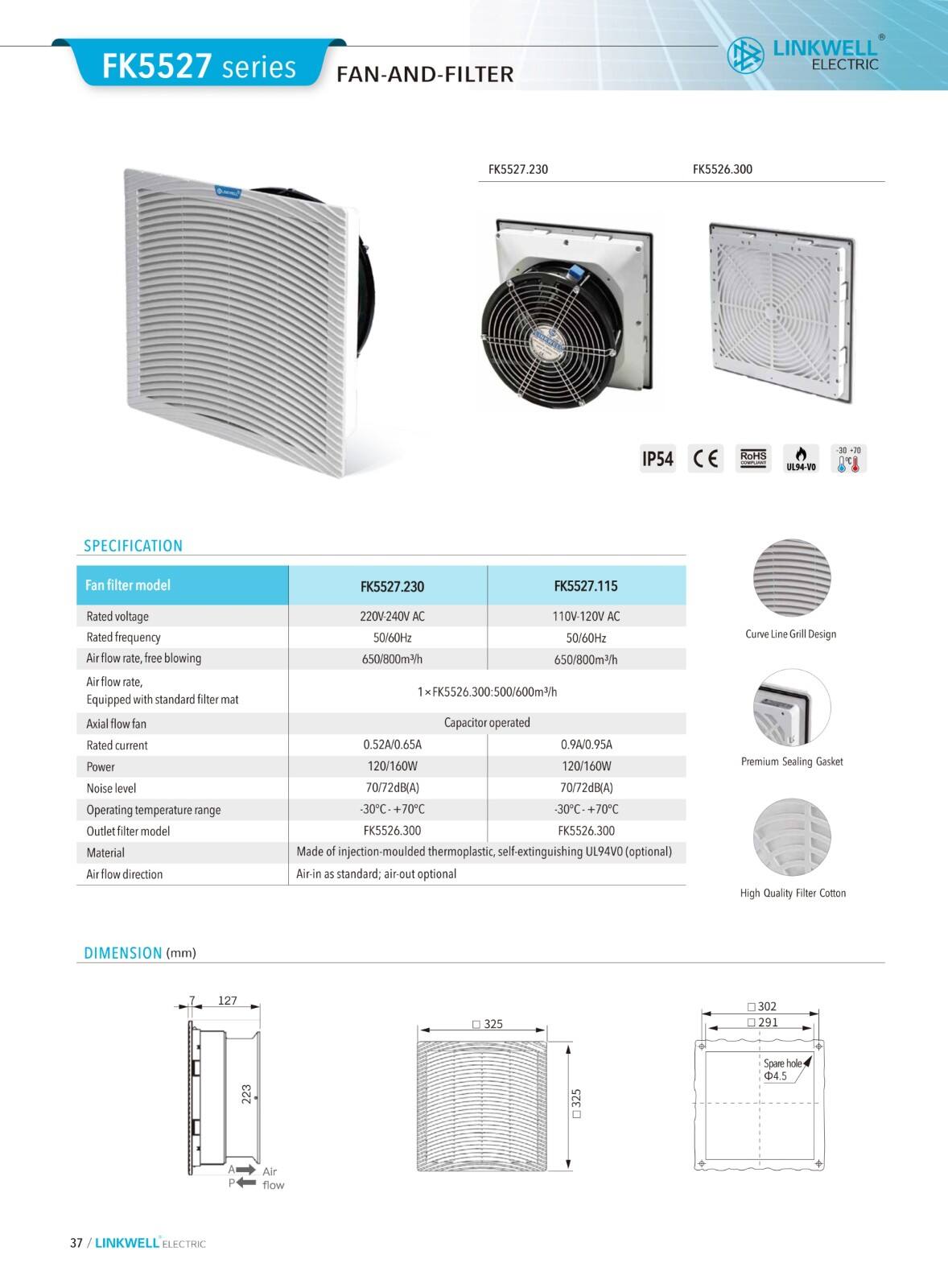 Fan and Filter manufacture