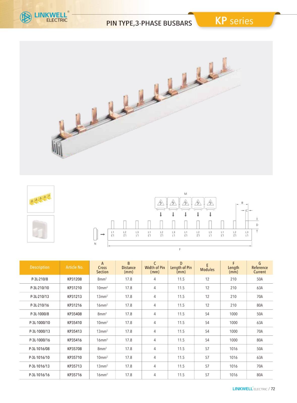 CMS cable managemeni supplier