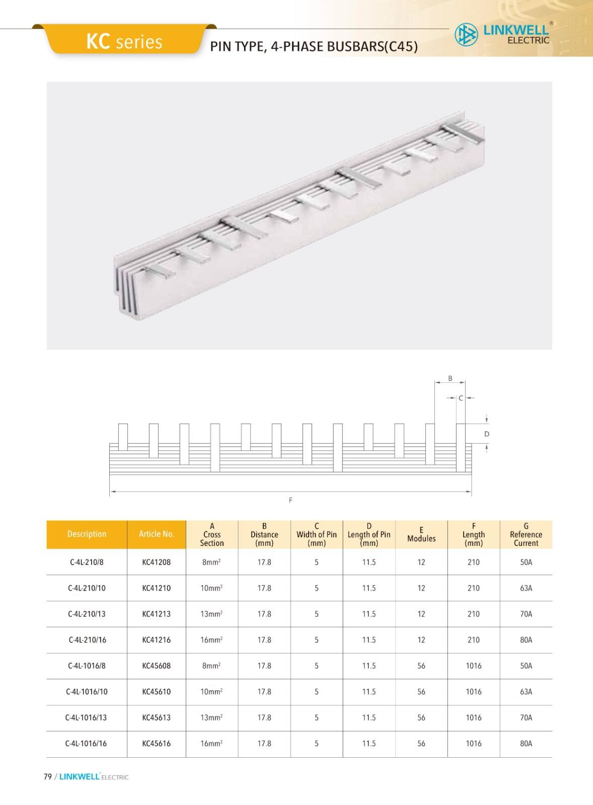 CMS cable managemeni supplier