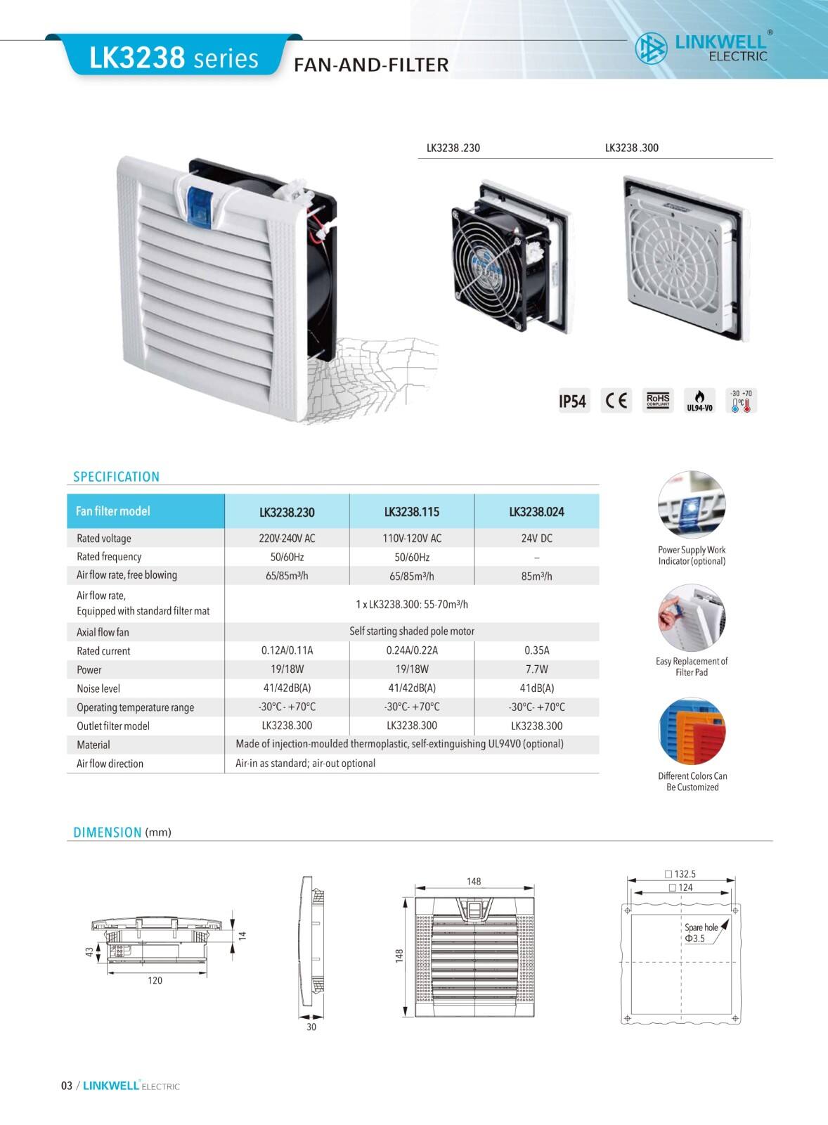 Fan and Filter manufacture