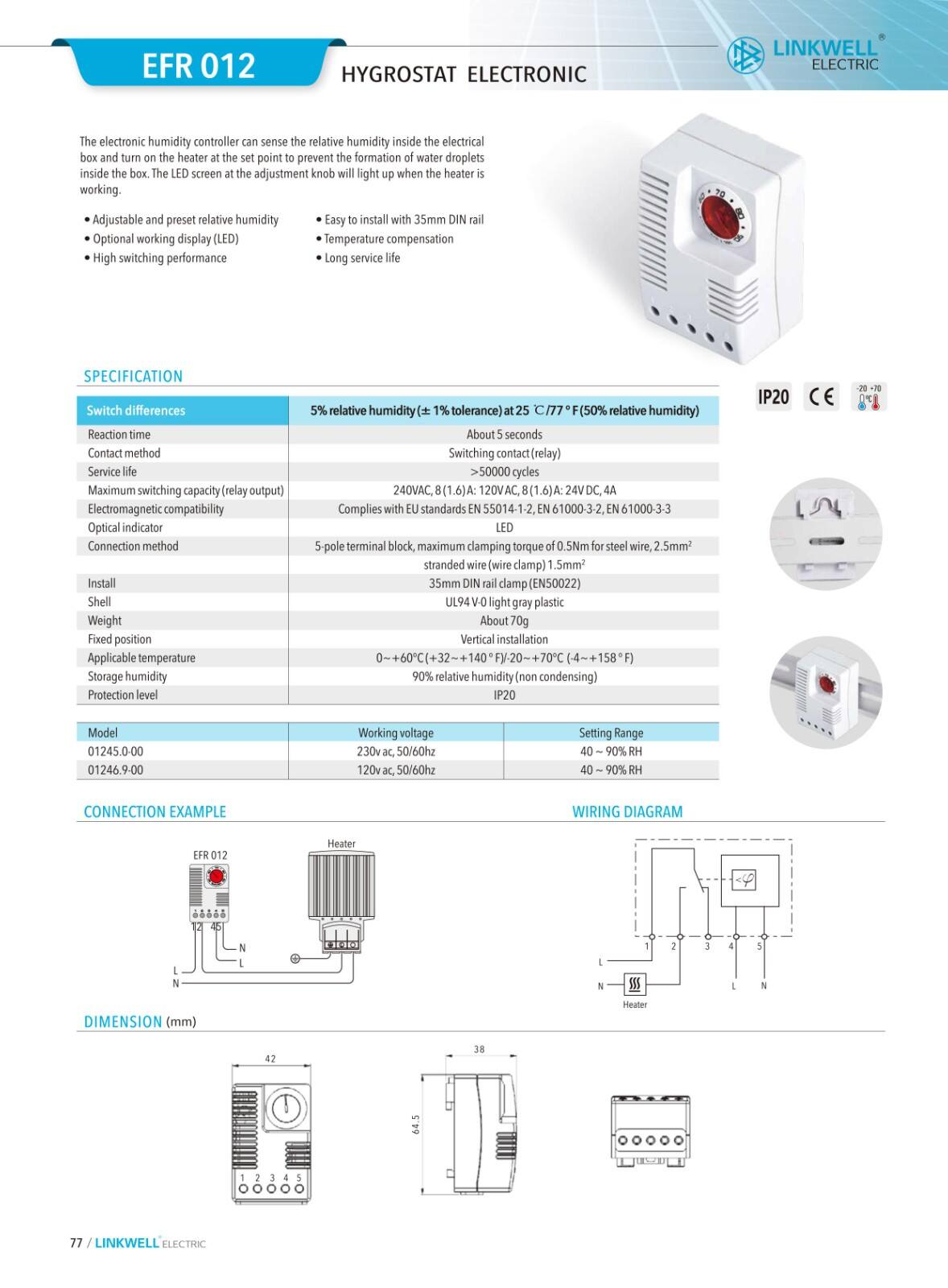 Thermostat-Hygrostat manufacture