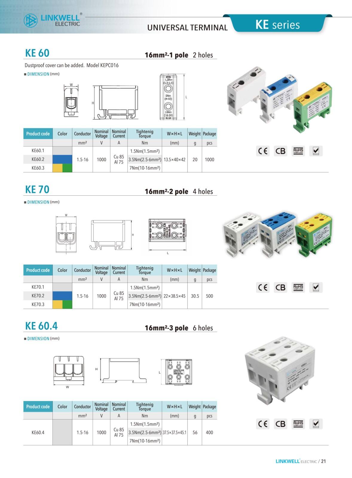 AL.CU Universal Terminals factory