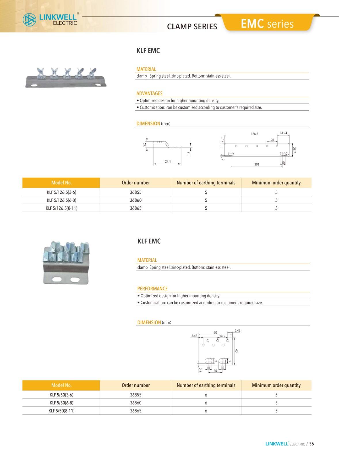 CMS cable managemeni supplier