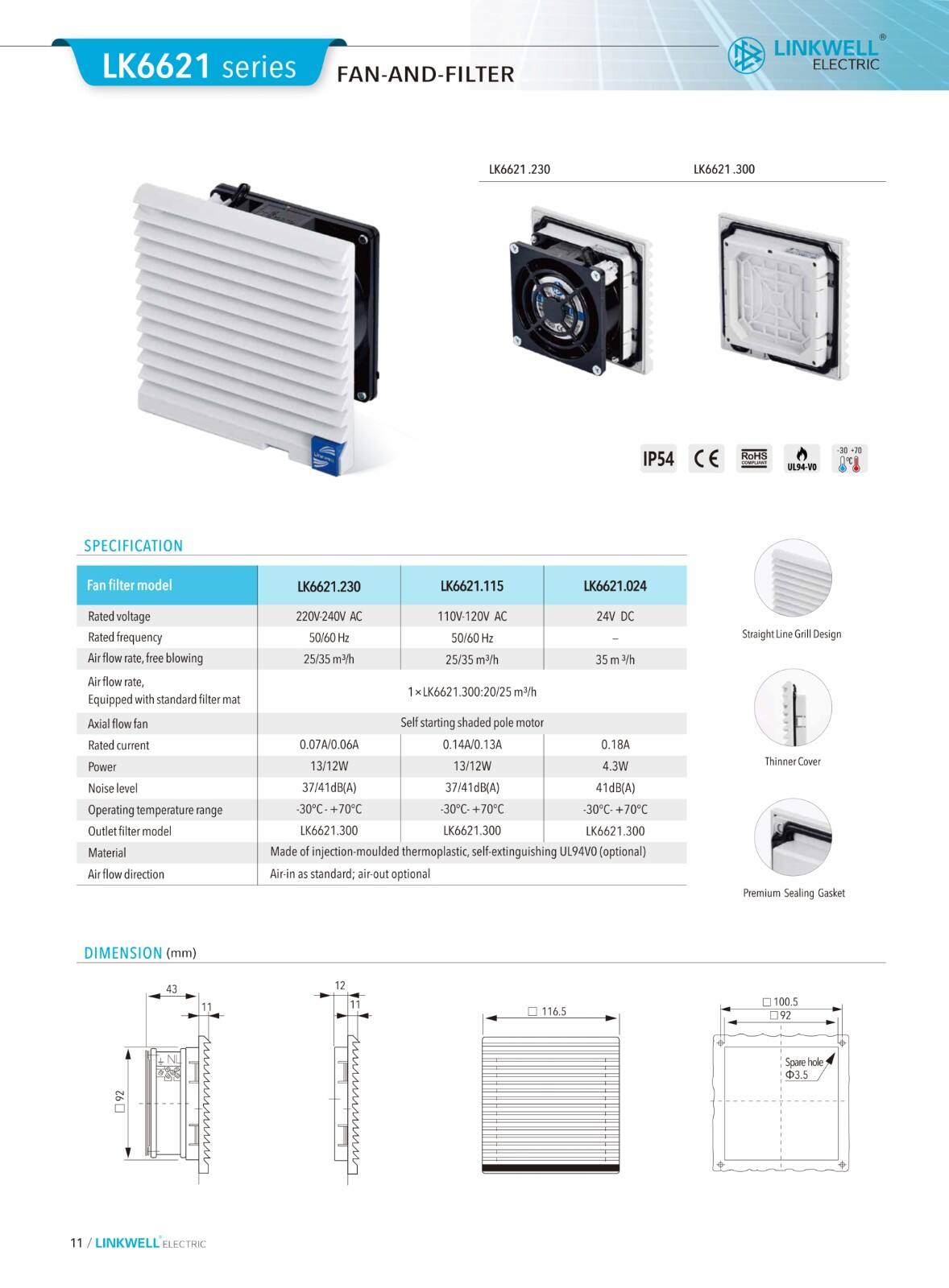 Fan and Filter supplier