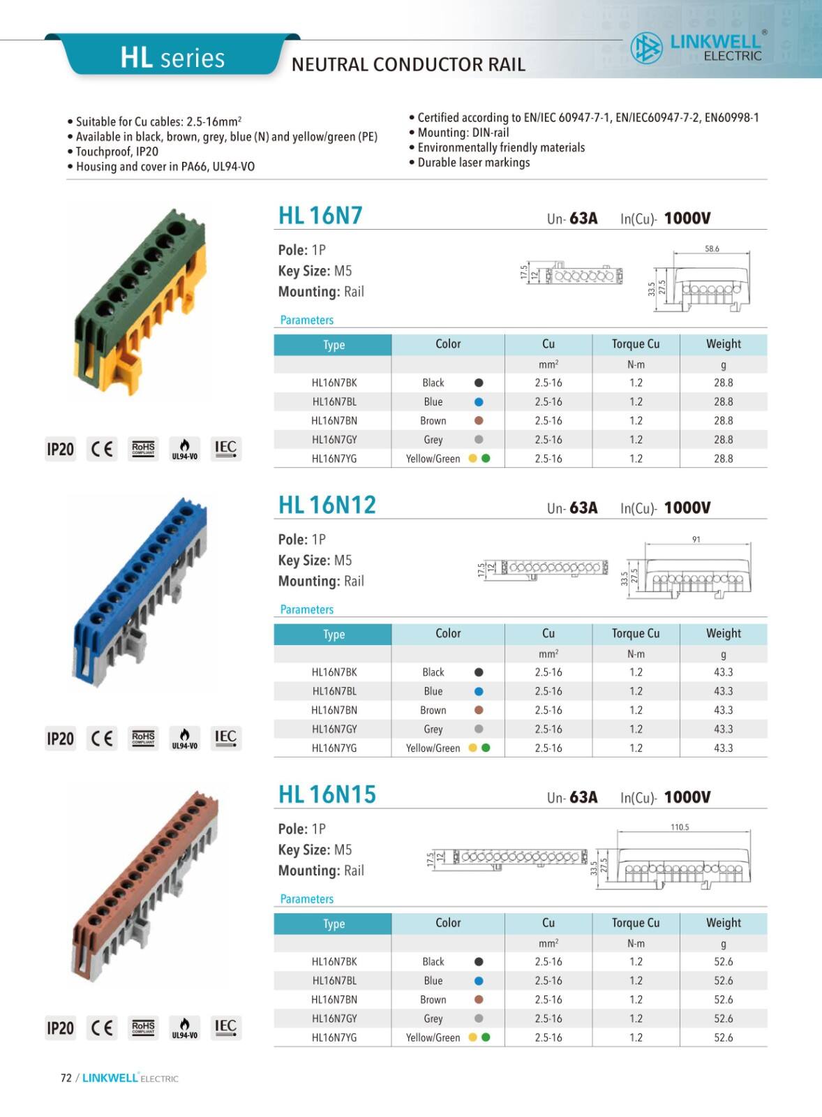 Feed through Terminal Blocks supplier