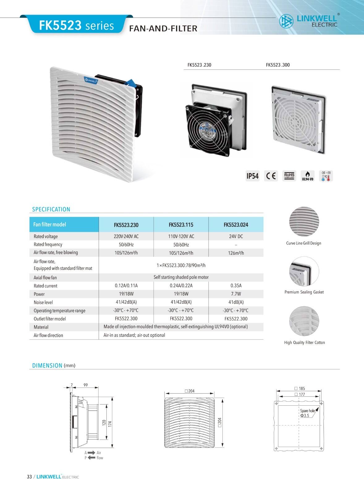 Fan and Filter manufacture