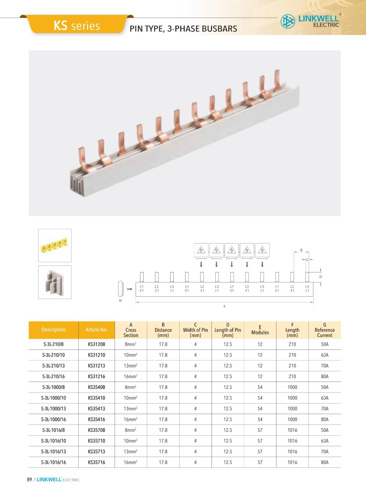 CMS cable managemeni manufacture