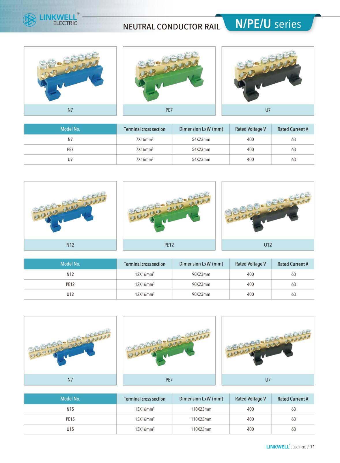 Feed through Terminal Blocks factory