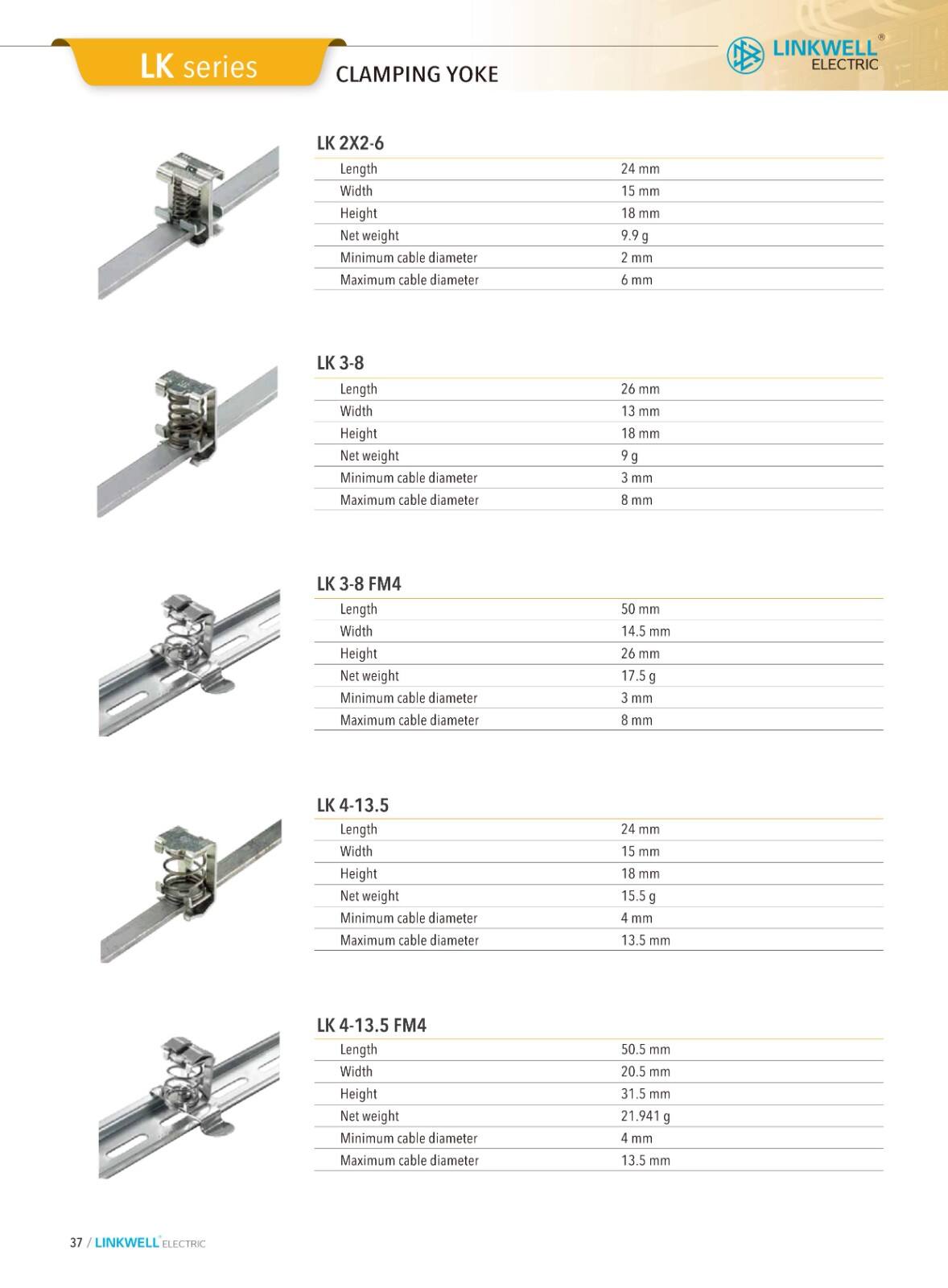 CMS cable managemeni manufacture