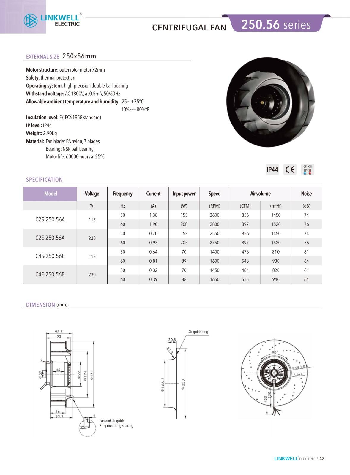 Cooling Fan details