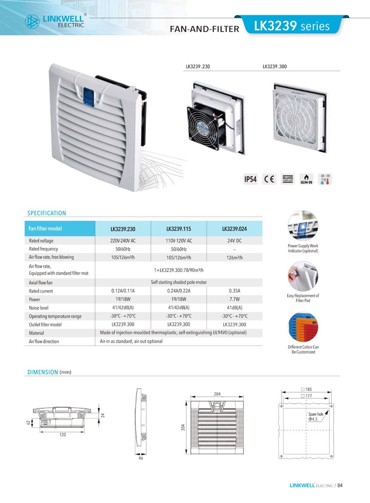 Fan and Filter manufacture