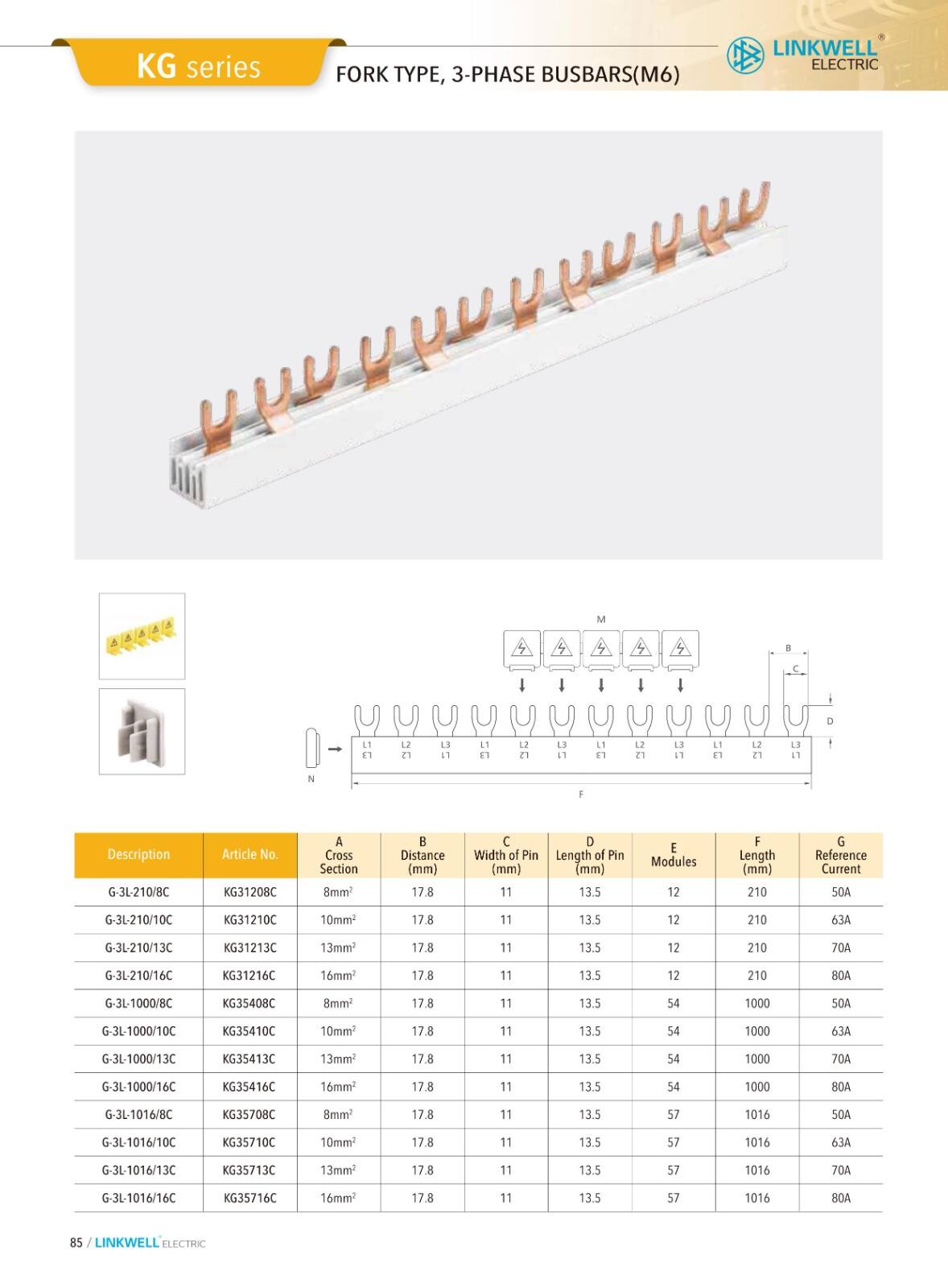 CMS cable managemeni details