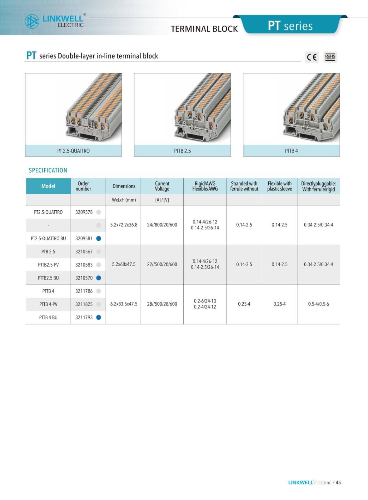 Feed through Terminal Blocks manufacture