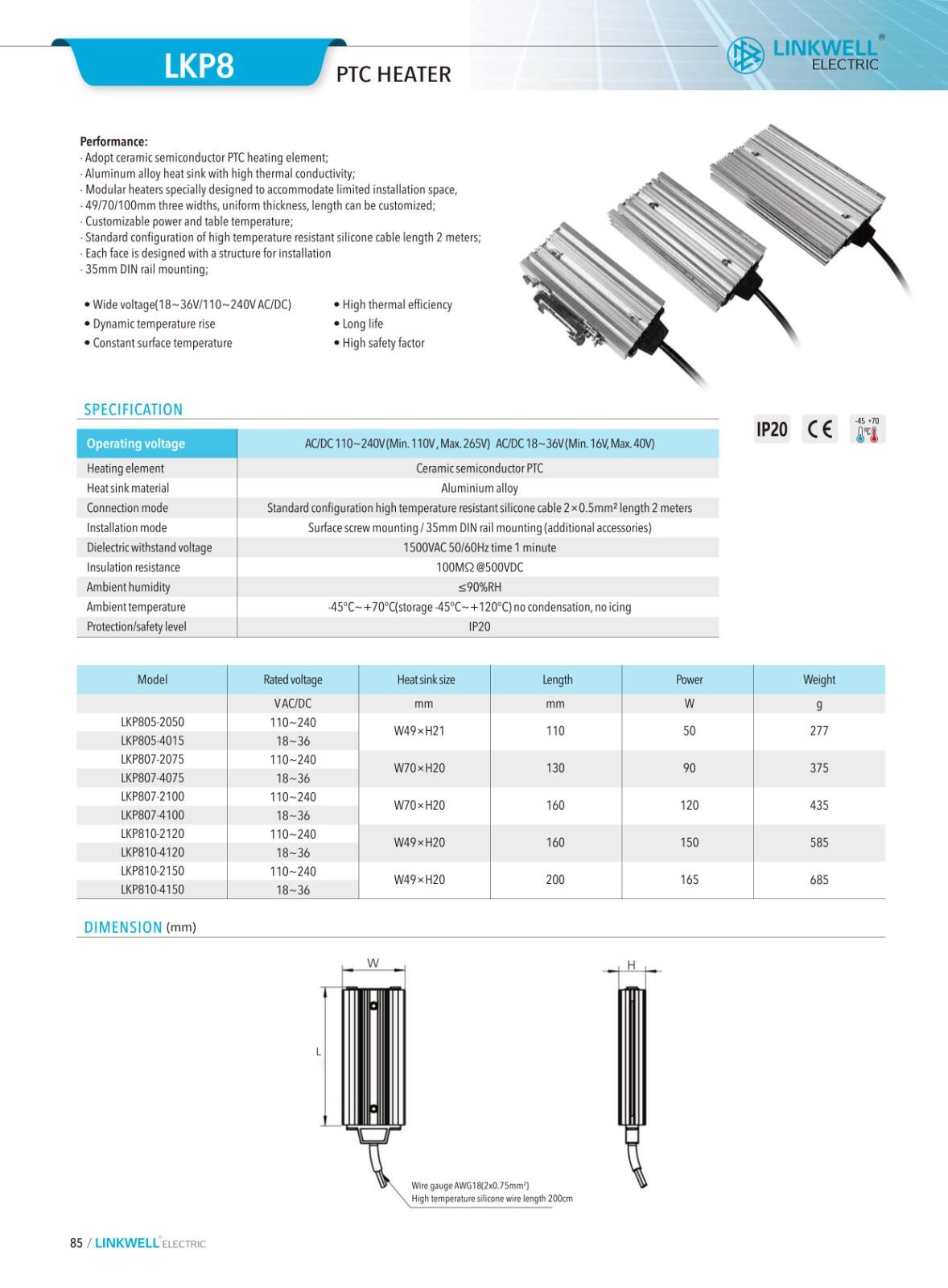 Panel Heater details