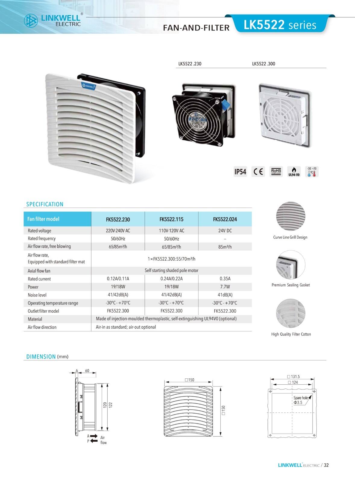 Fan and Filter manufacture