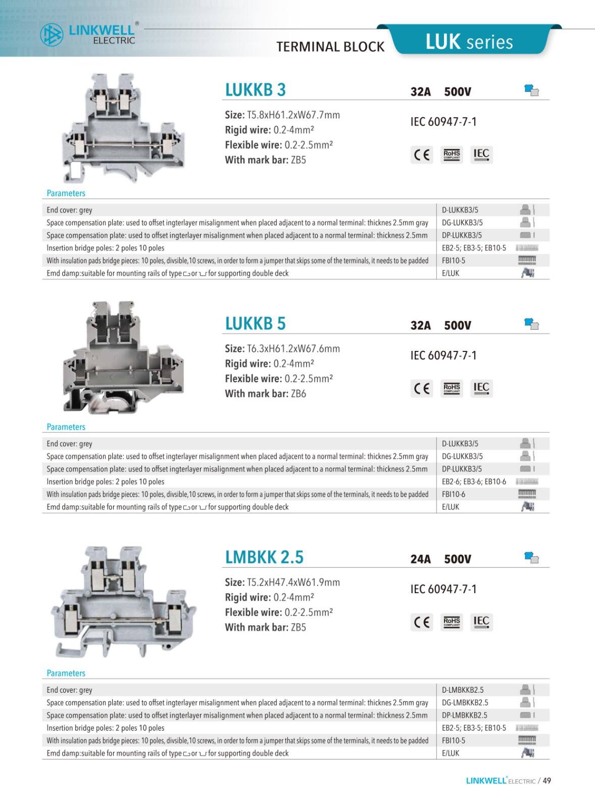 Feed through Terminal Blocks details