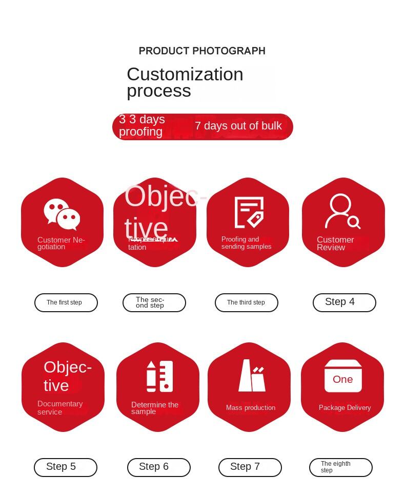 Jinniu Waterproof Phenolic Glue Mirror Plywood Red Board for Construction Site Engineering & Wood Formwork manufacture