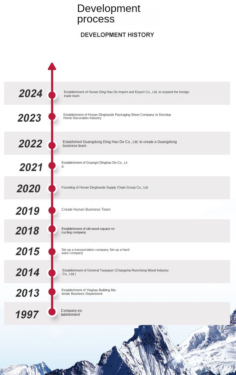 Jinniu Waterproof Phenolic Glue Mirror Plywood Red Board for Construction Site Engineering & Wood Formwork manufacture