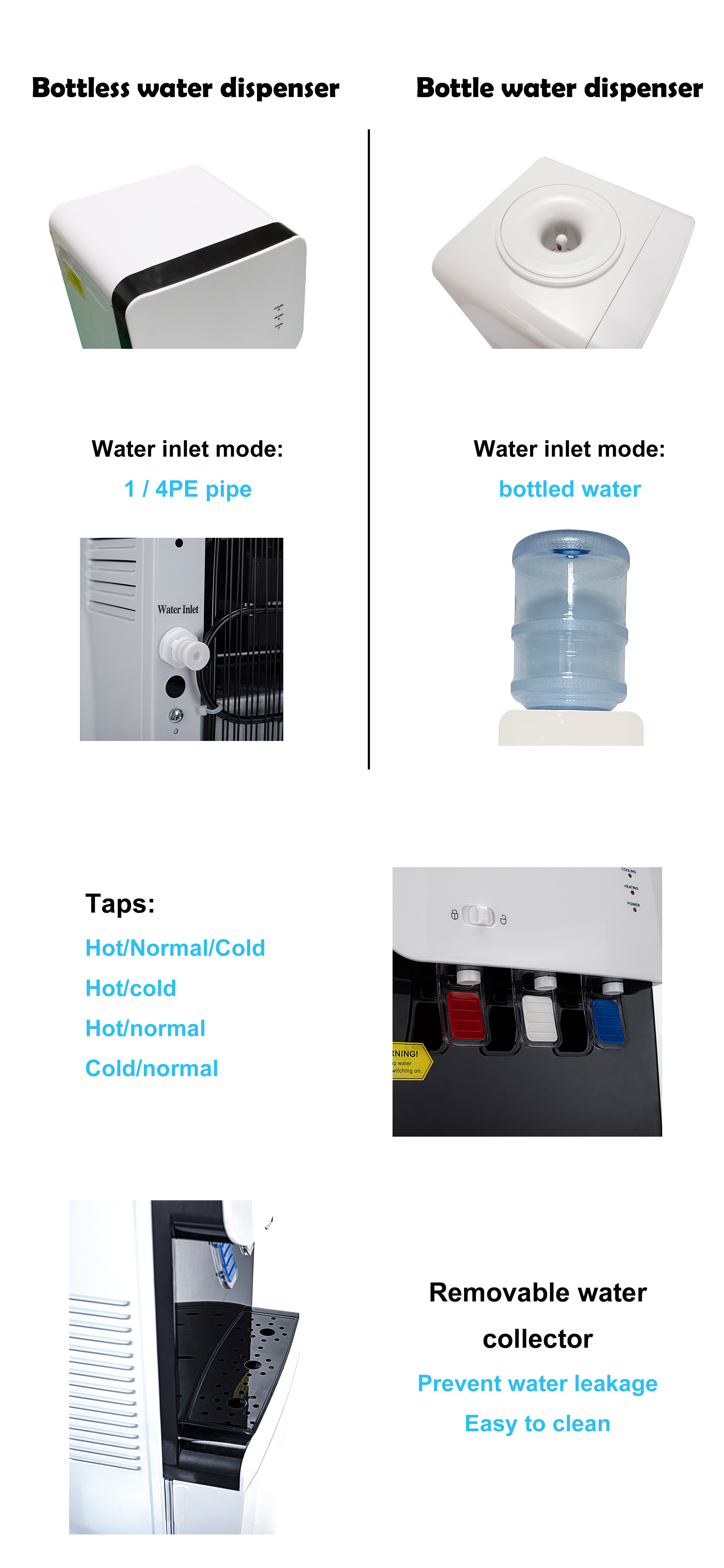 Fábrica de compressores de dispensador de água para dutos domésticos de mesa