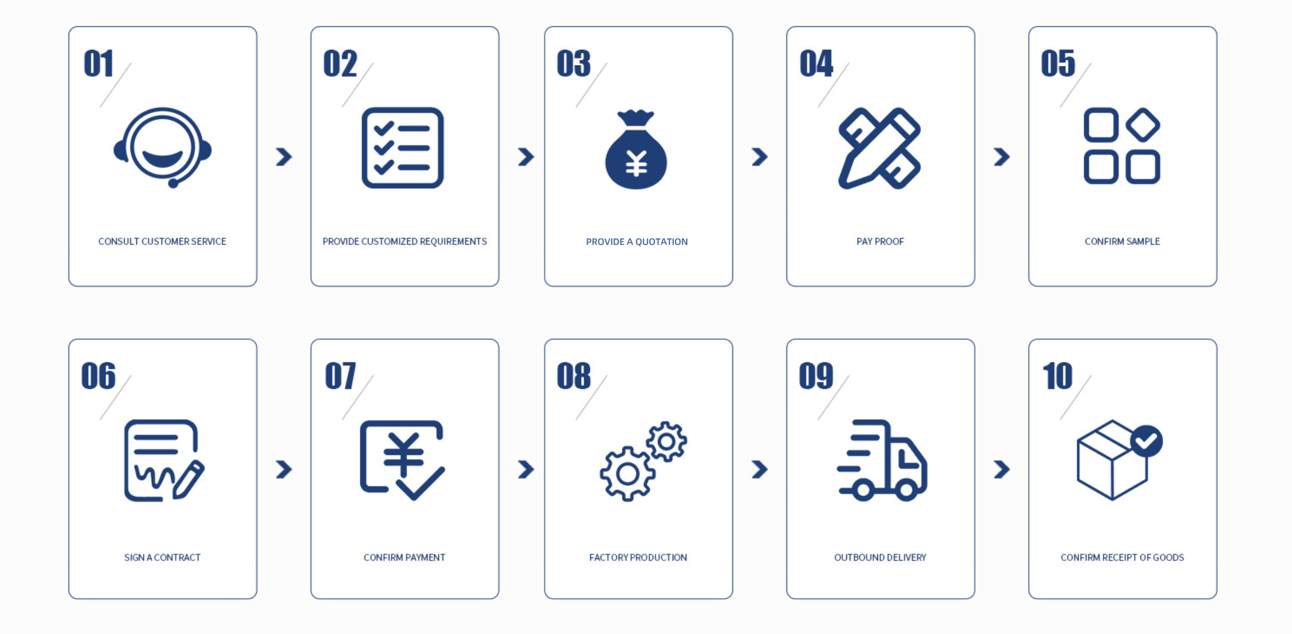 product professional cordless nose hair trimmer kit for men hot sale electric hair for clipper grooming set for household hotel use-5