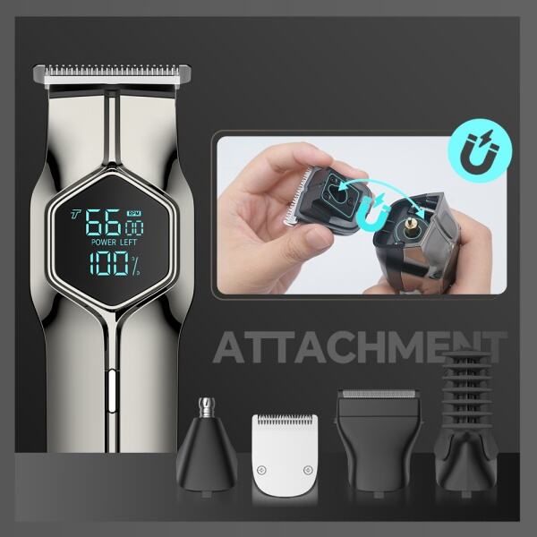 Wholesale prices on premium grooming kits