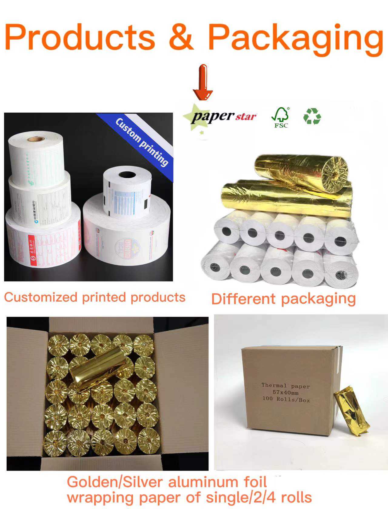 Popular 2023 Thermal Paper 80mm 57mm Supports Custom Patterns Made in China supplier