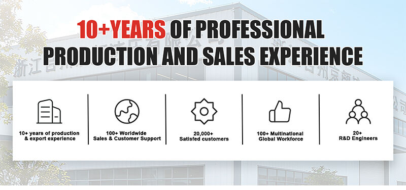 Company overview