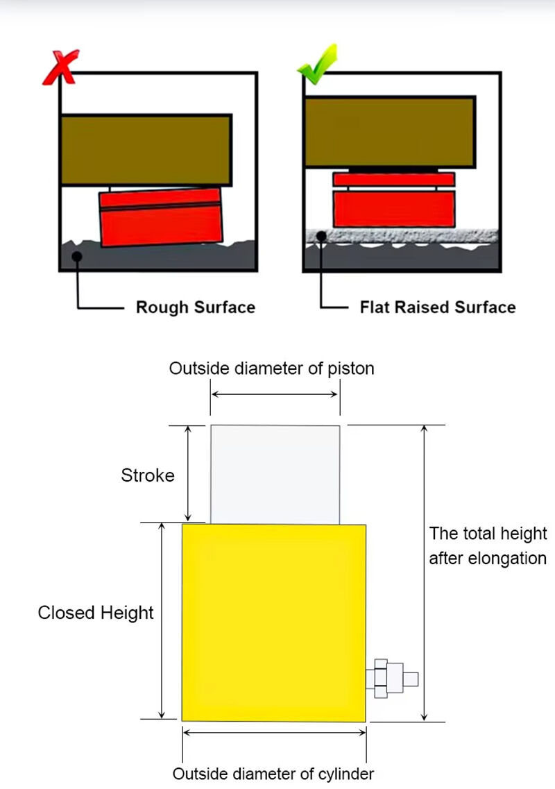 Specifications