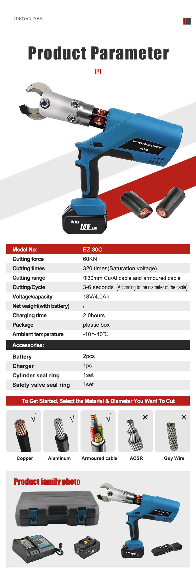 Battery Electric Powered Hydraulic Tool EZ-300/30C 2 in 1 Cordless Cutter and Crimper for Cable Cutting and Crimping factory