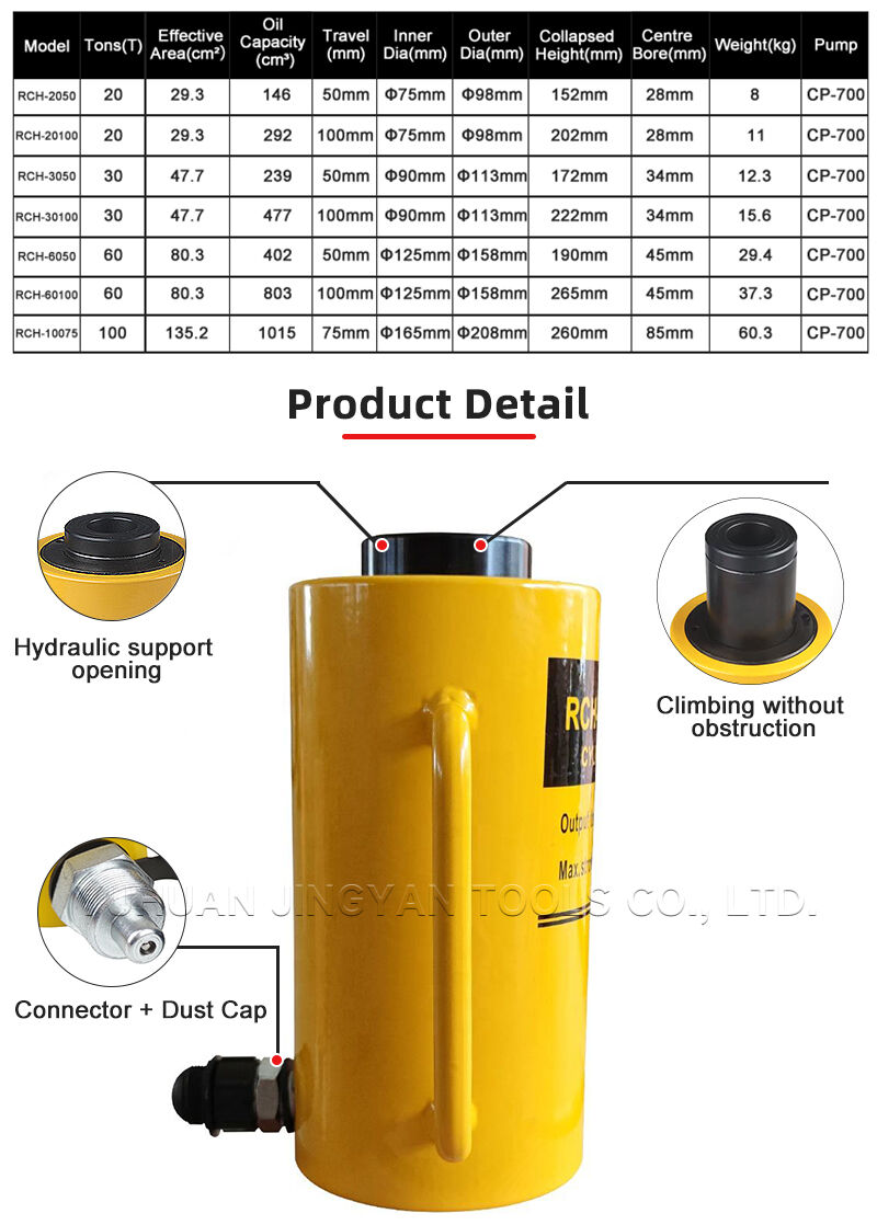 Specifications